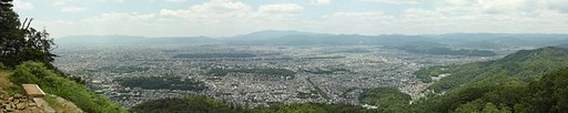 大パノラマ