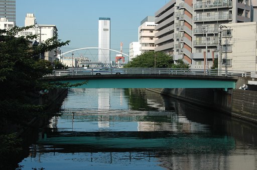 目黒川