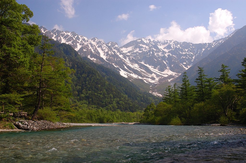 梓川と穂高連峰