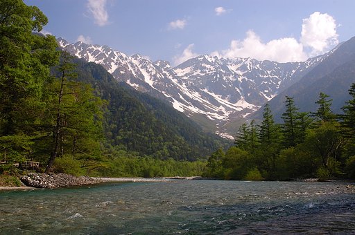 梓川と穂高連峰