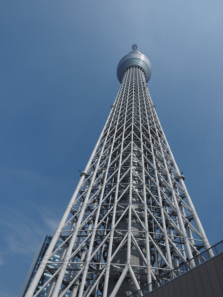 青空が恋しい