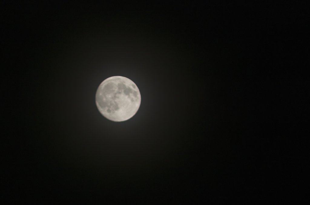 月、400mm