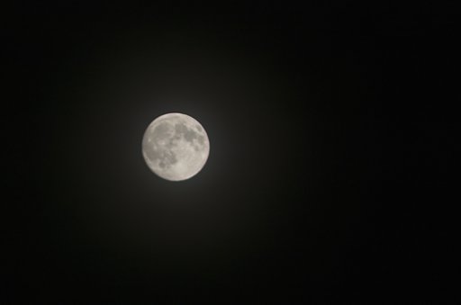 月、400mm