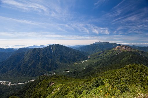 俯瞰上高地