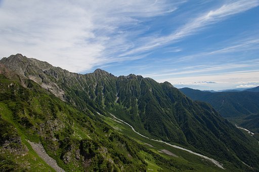 岳沢