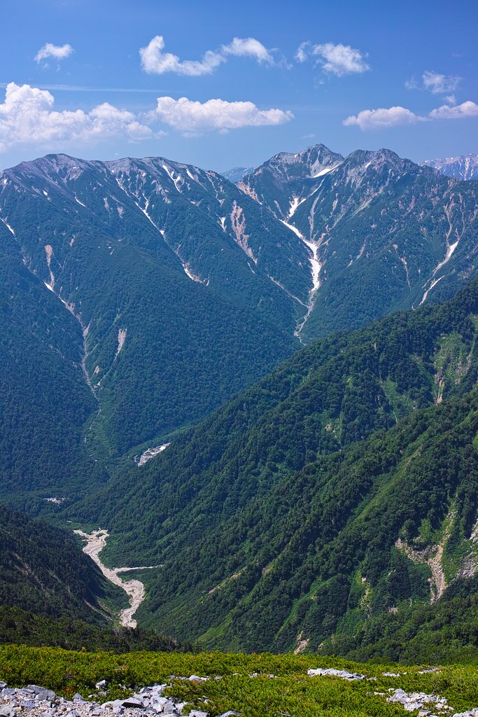 針ノ木岳