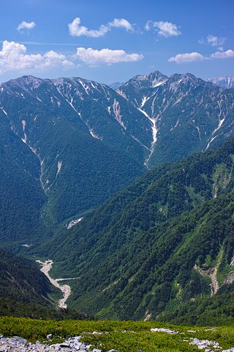 針ノ木岳