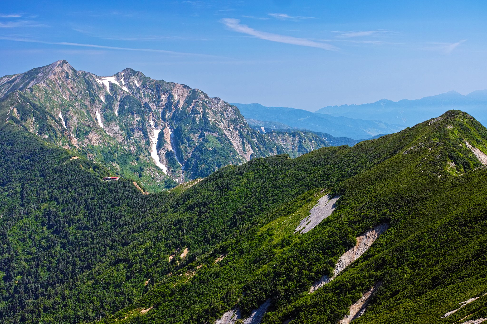 爺ヶ岳北峰から鹿島槍