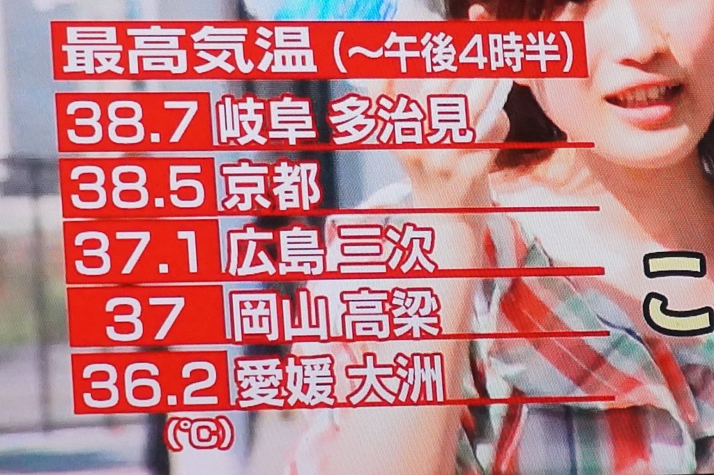 最高気温