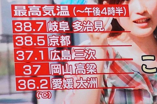最高気温