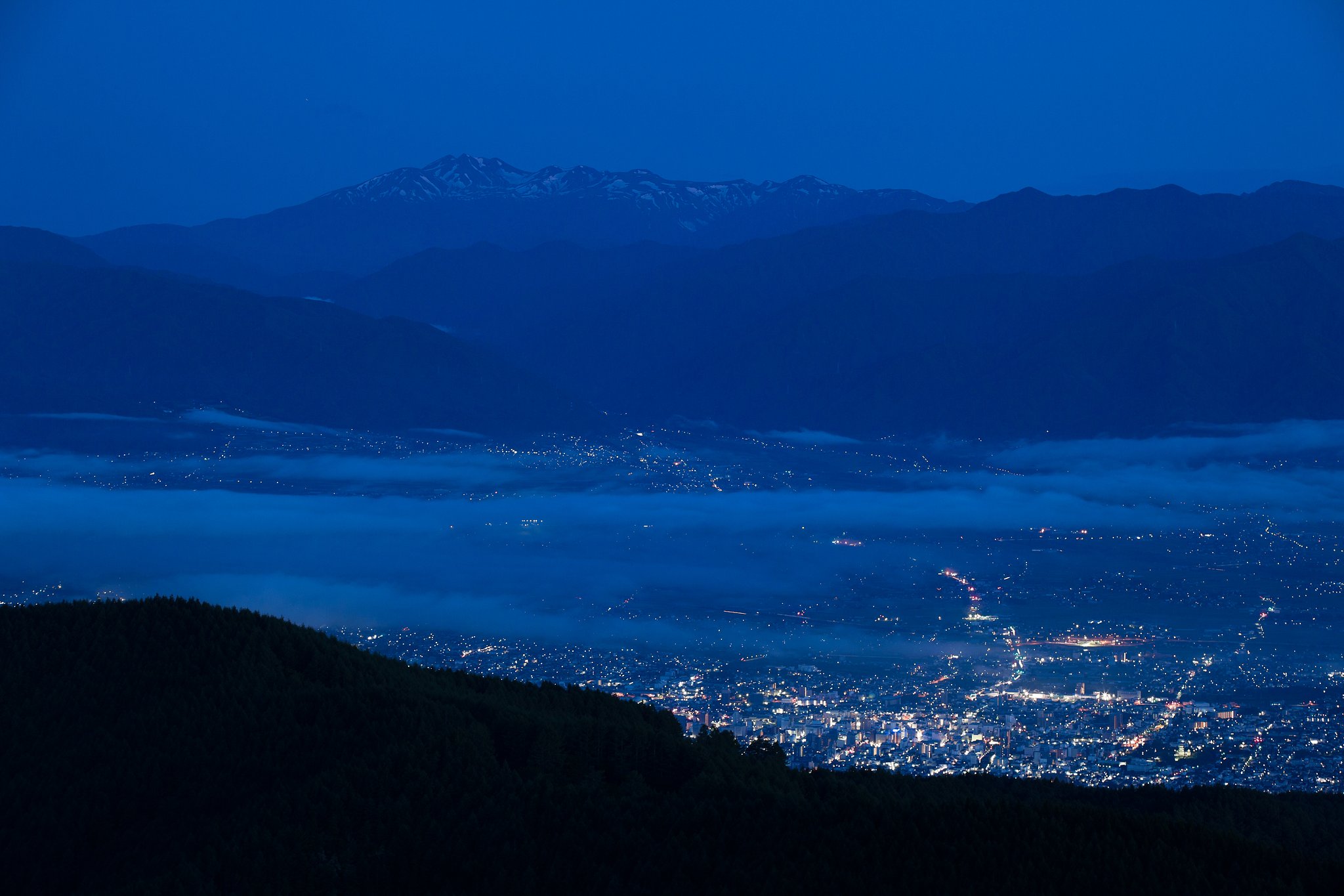 EF70-200F2.8L