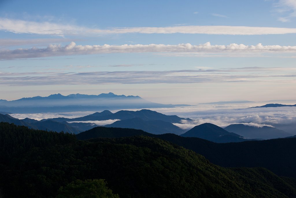 EF70-200F2.8L