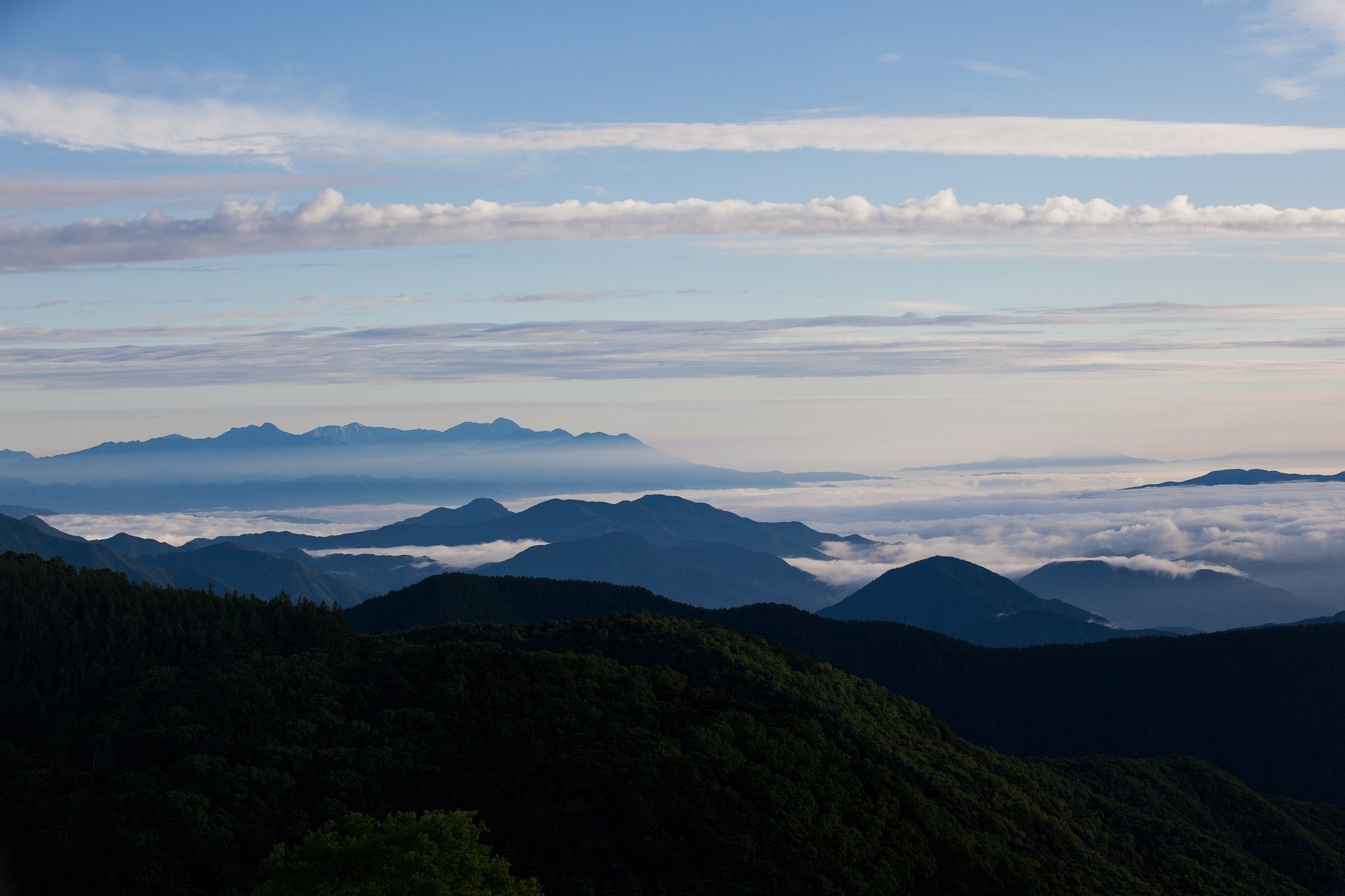 EF70-200F2.8L