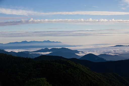 EF70-200F2.8L