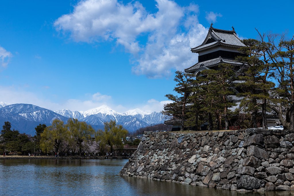 EF24-70mm f/4L IS USM