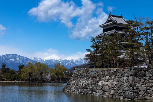 EF24-70mm f/4L IS USM