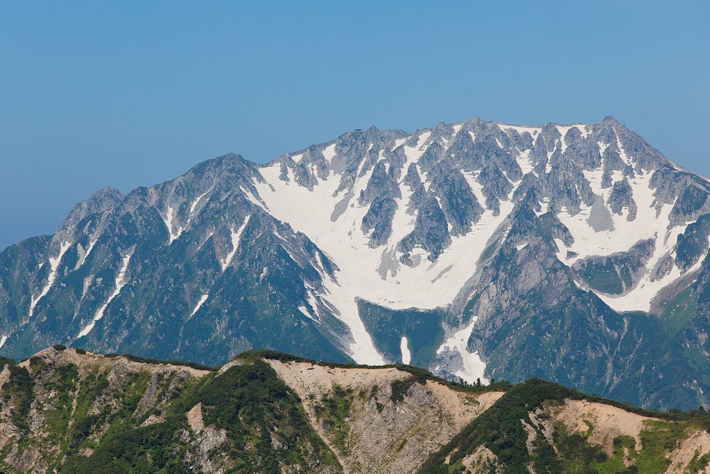 EF70-200F2.8L