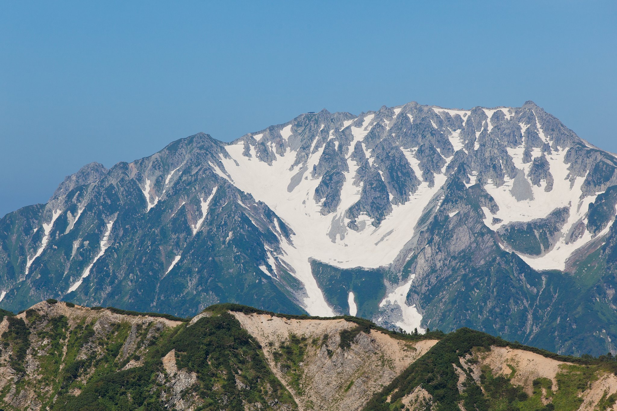 EF70-200F2.8L