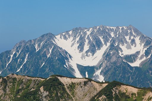 EF70-200F2.8L