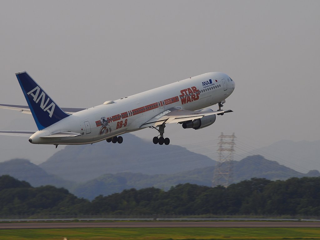 ローリング現象 