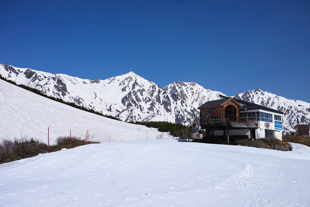 白馬三山
