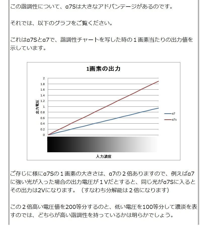 雑観
