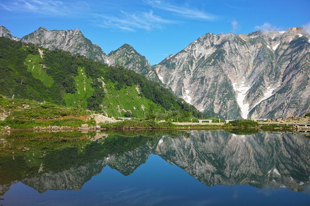 八方池