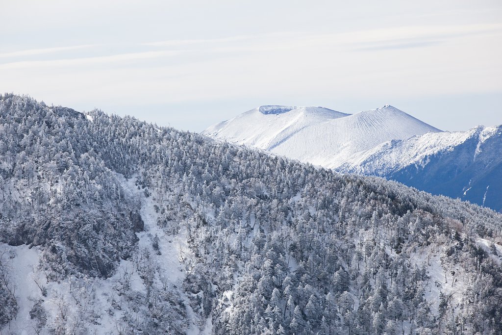 浅間山