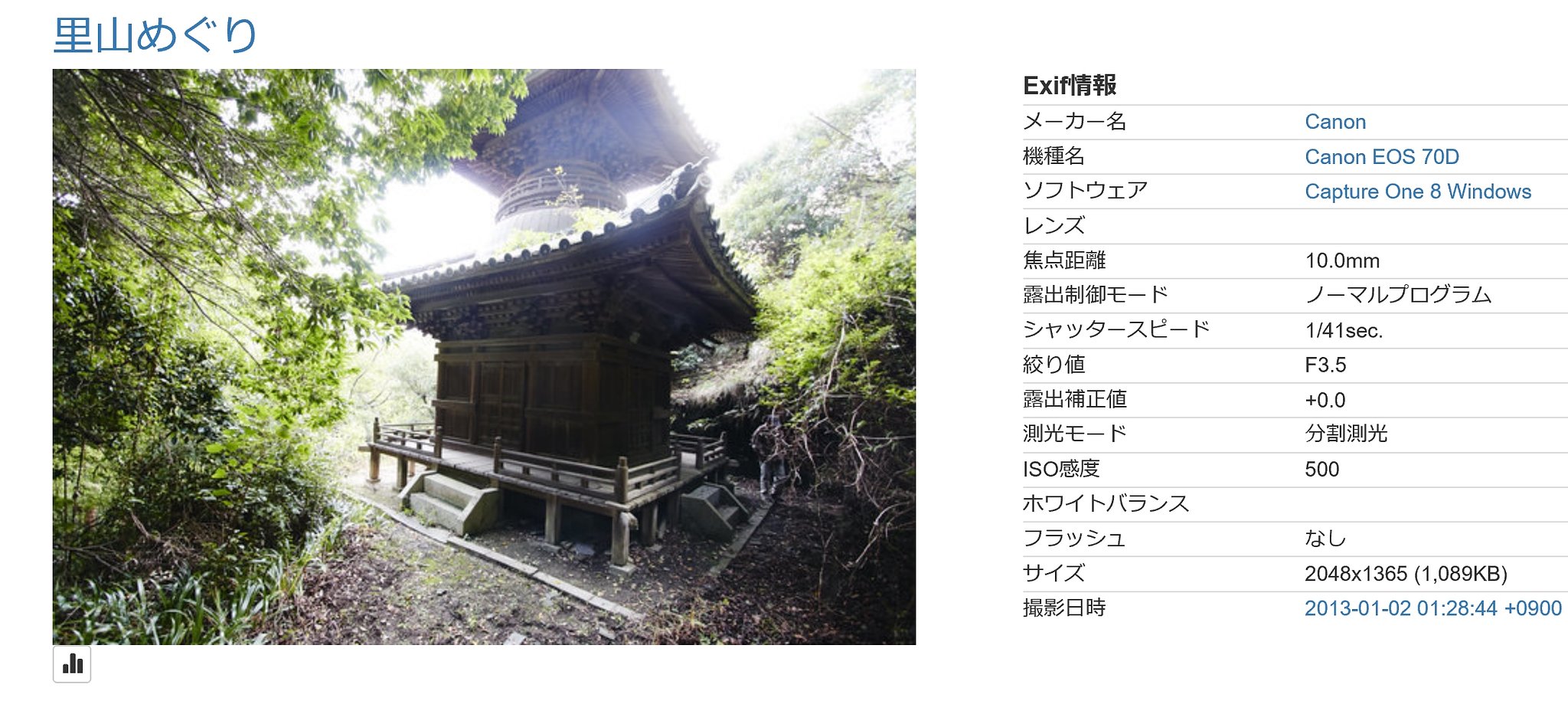 里山めぐり