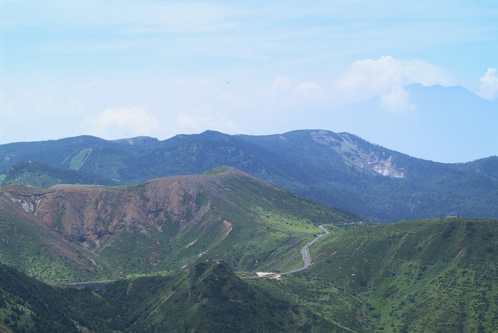 草津白根山