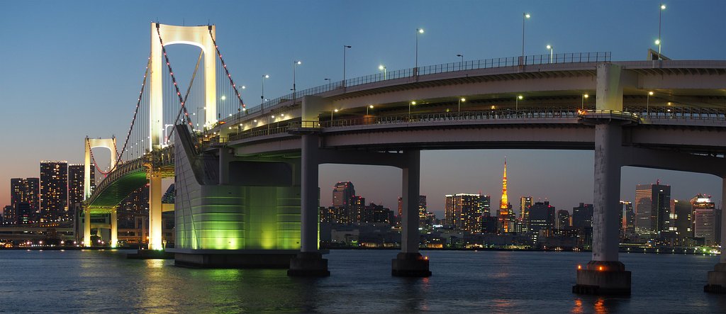 圧縮率とブロックノイズ 