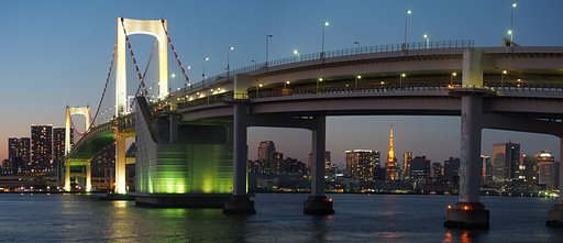 圧縮率とブロックノイズ 