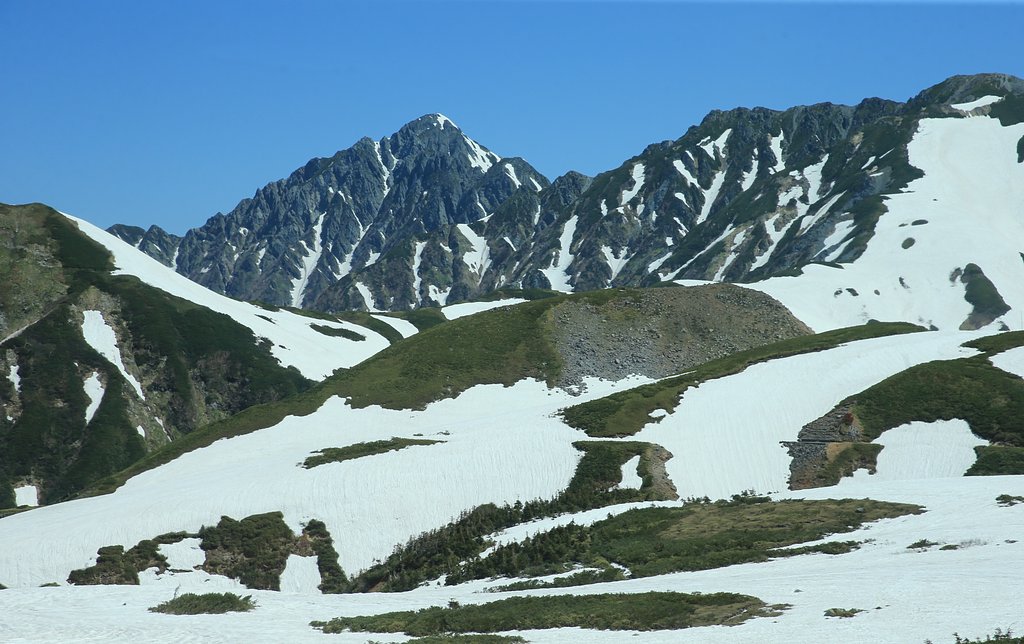 劔岳