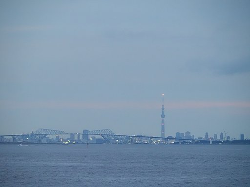 ゲートが見えた