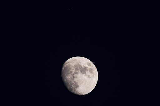 月と土星の接近