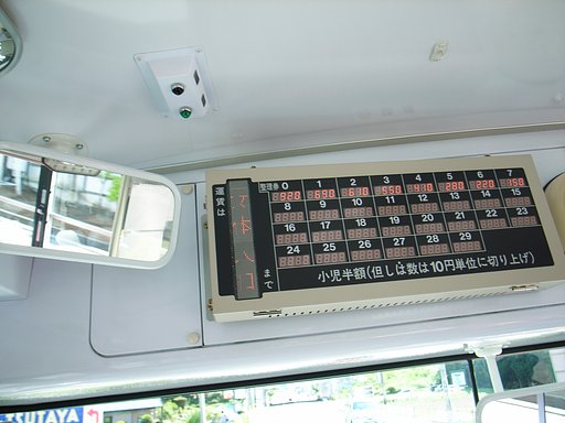 【円】バス運賃表
