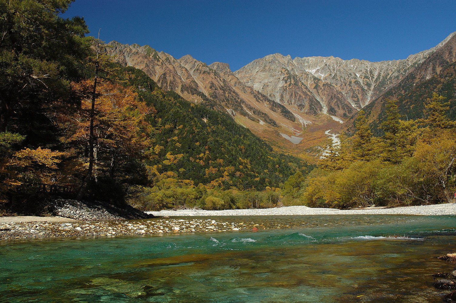 穂高連峰と梓川