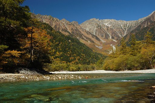 穂高連峰と梓川