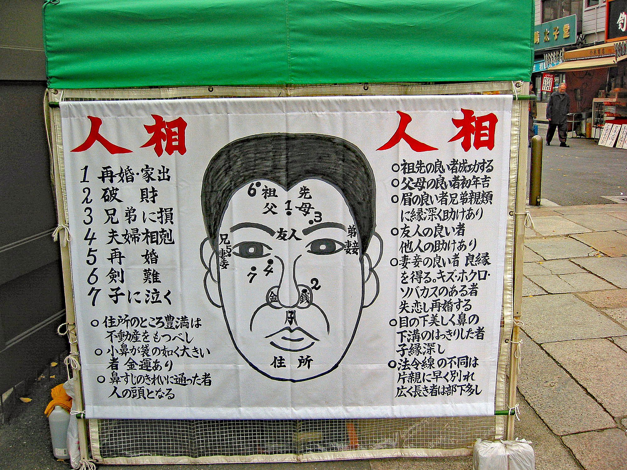 類似画像検索