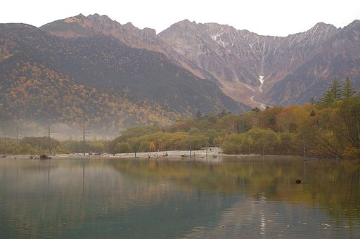 大正池