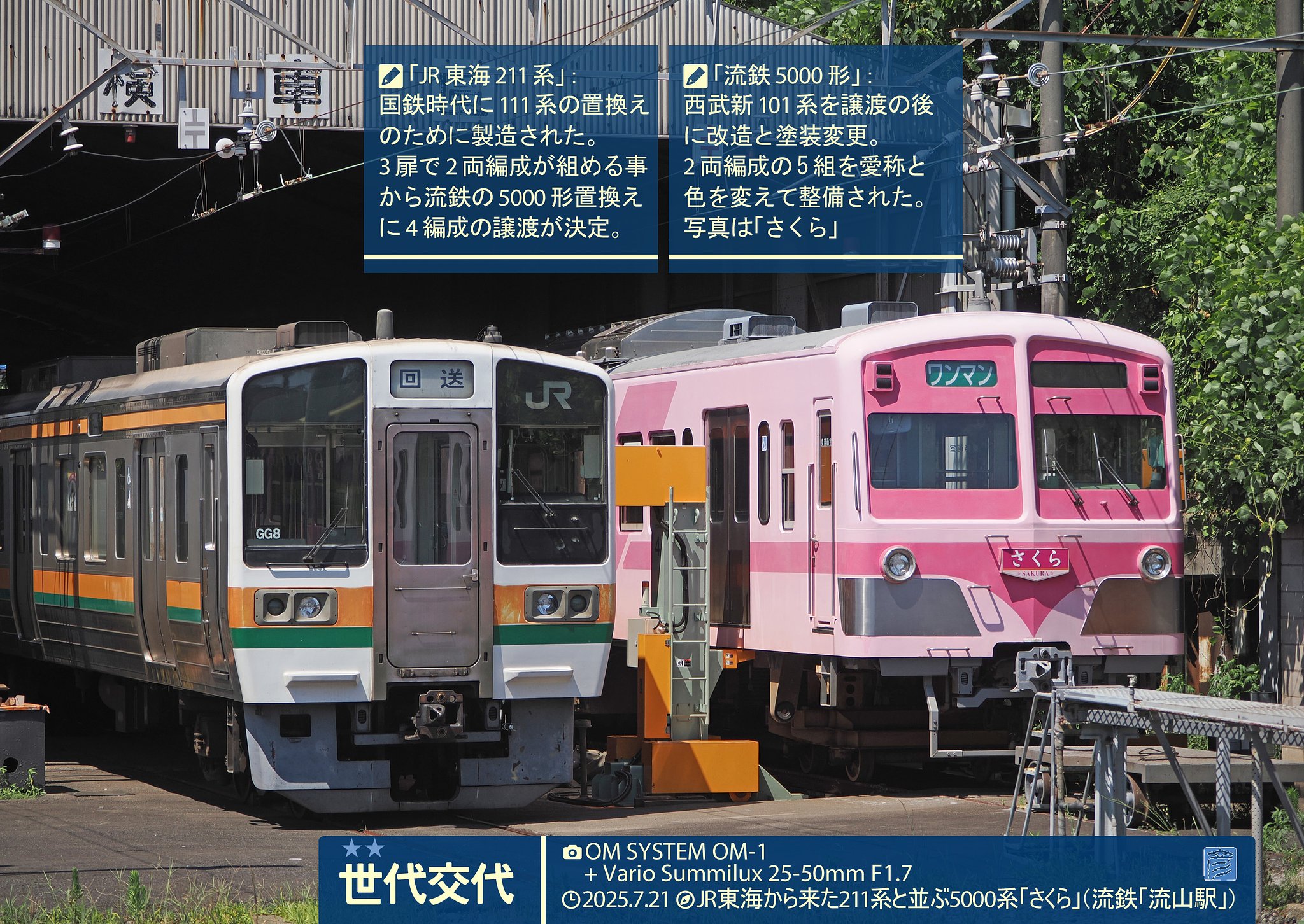 選手交代
