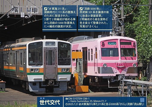 選手交代