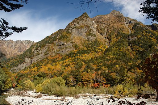 明神岳