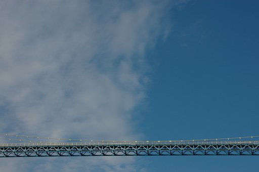 天・高し