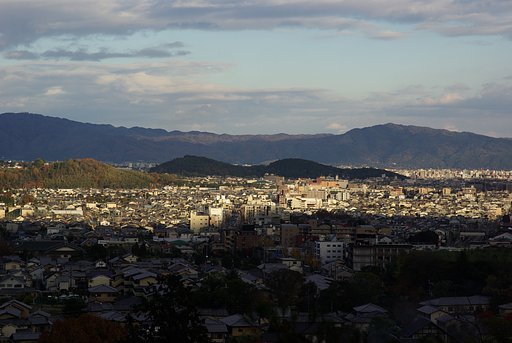 DA70mmで京都の町並み
