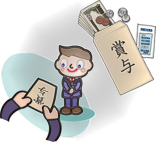 何を買おうかな（汗）