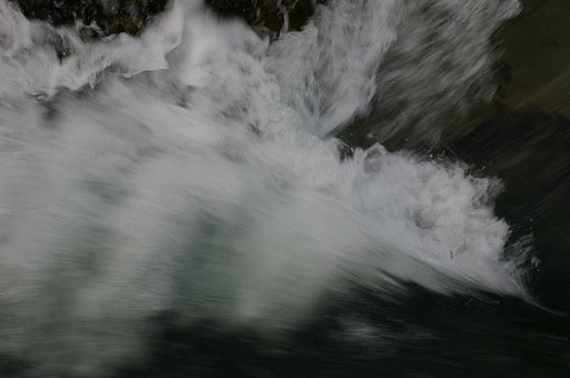 激流２