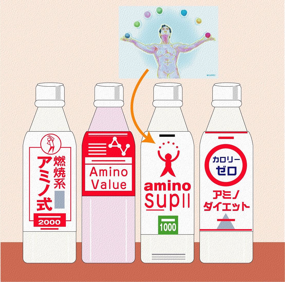 類似品に注目