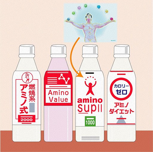類似品に注目