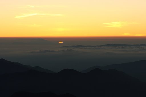 不意打ち